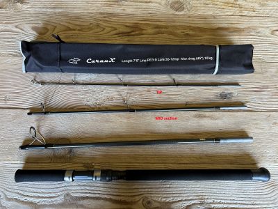 (image for) CARAN X - TIP section